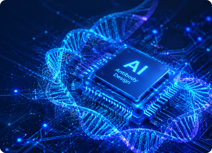 全人源AI HCAb生成及筛选模型